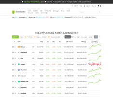 coingecko.com