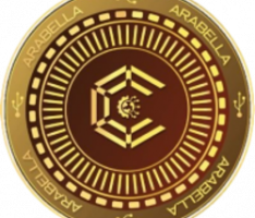 ablc.io