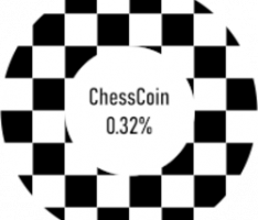 chesscoin032.com