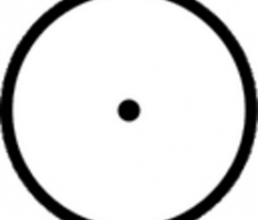 cindicator.com