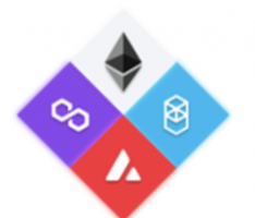 multigencapital.io