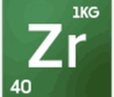 zrcoin.io